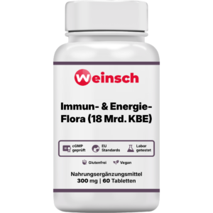 Immun- & Energie-Flora (18 Mrd. KBE)
