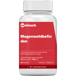 Magenwohlbefinden